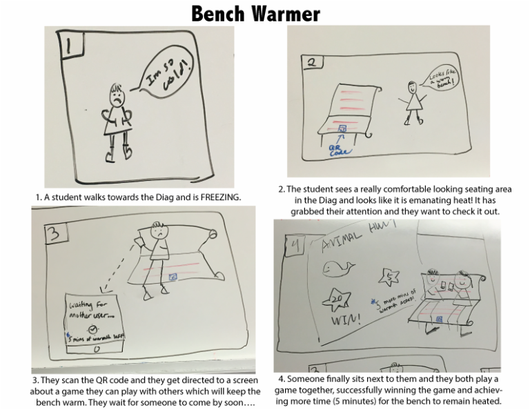 4 scene storyboard showing the VR experience
