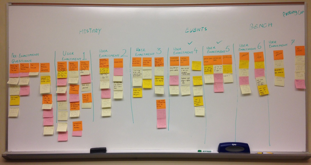 sticky notes on a wall